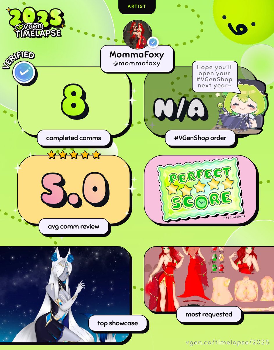 #2025VGenTimelapse
Thank you all for this amazing VGEN year