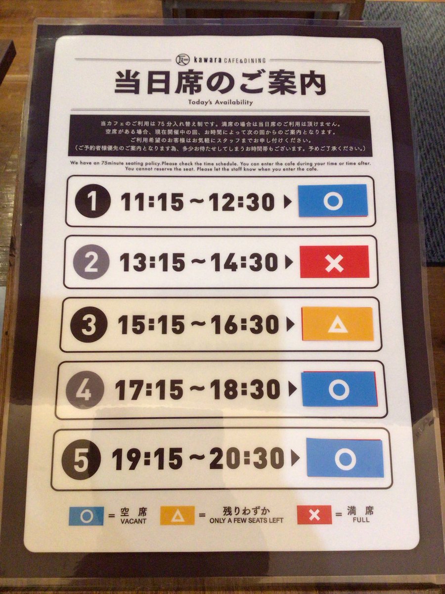 kawara_opa's tweet photo. 12/21(日)『ベビーグルーミー＆汎用うさぎ～おそろコーデカフェ～』

 明日の当日席のご案内です。
 
 ※○、△の時間帯はご予約なしで来店頂けます
 ※当日の来店状況により受付終了になることがございます。予めご了承ください
https://t.co/PU4ElOz2QT

#グルーミー https://t.co/2NMLmsKxML