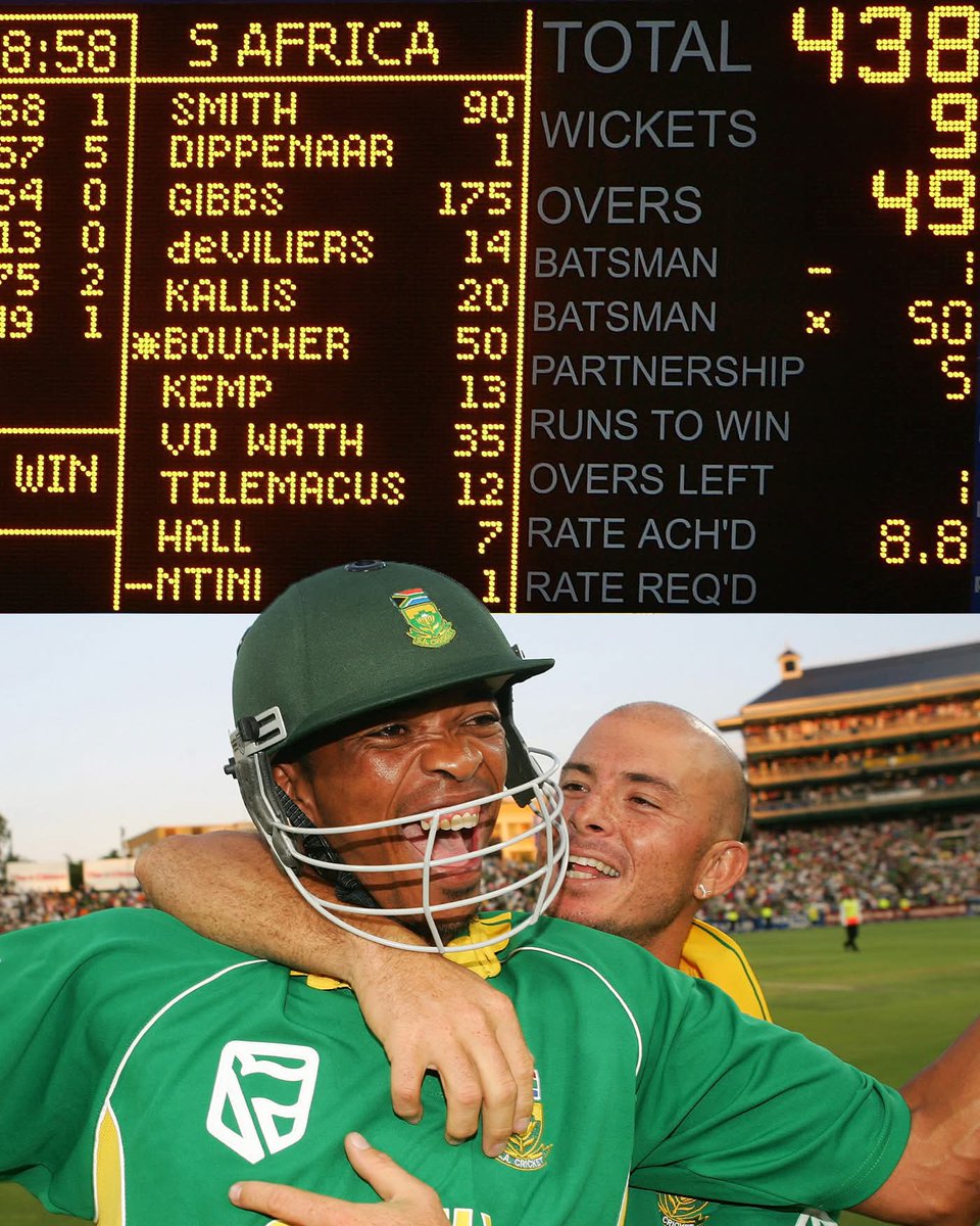 Sorry England, chasing 435 against Australia isn't for everyone 

🇿🇦🇿🇦🇿🇦🇿🇦👌🏻👌🏻👌🏻👌🏻
