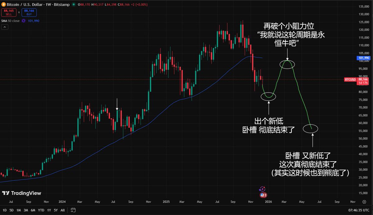 憨厚的麦总 tweet media