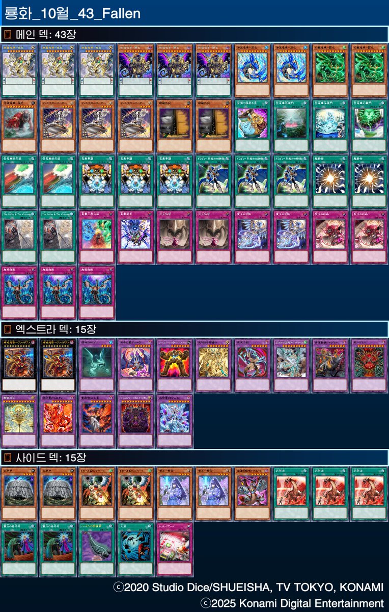 2025/12/20 양산 카드캐처
공인토너먼트 

한글판 풀스위스리그 10인

1라 데먼스네이크아이 선후 oo
2라 VSK9 선후 oo
3라 맬리스 선후 oo

전승으로 완

압도적인 운빨로 이겨버리기
내일 3대3팀전 불안하네 ㅋㅋㅋㅋ