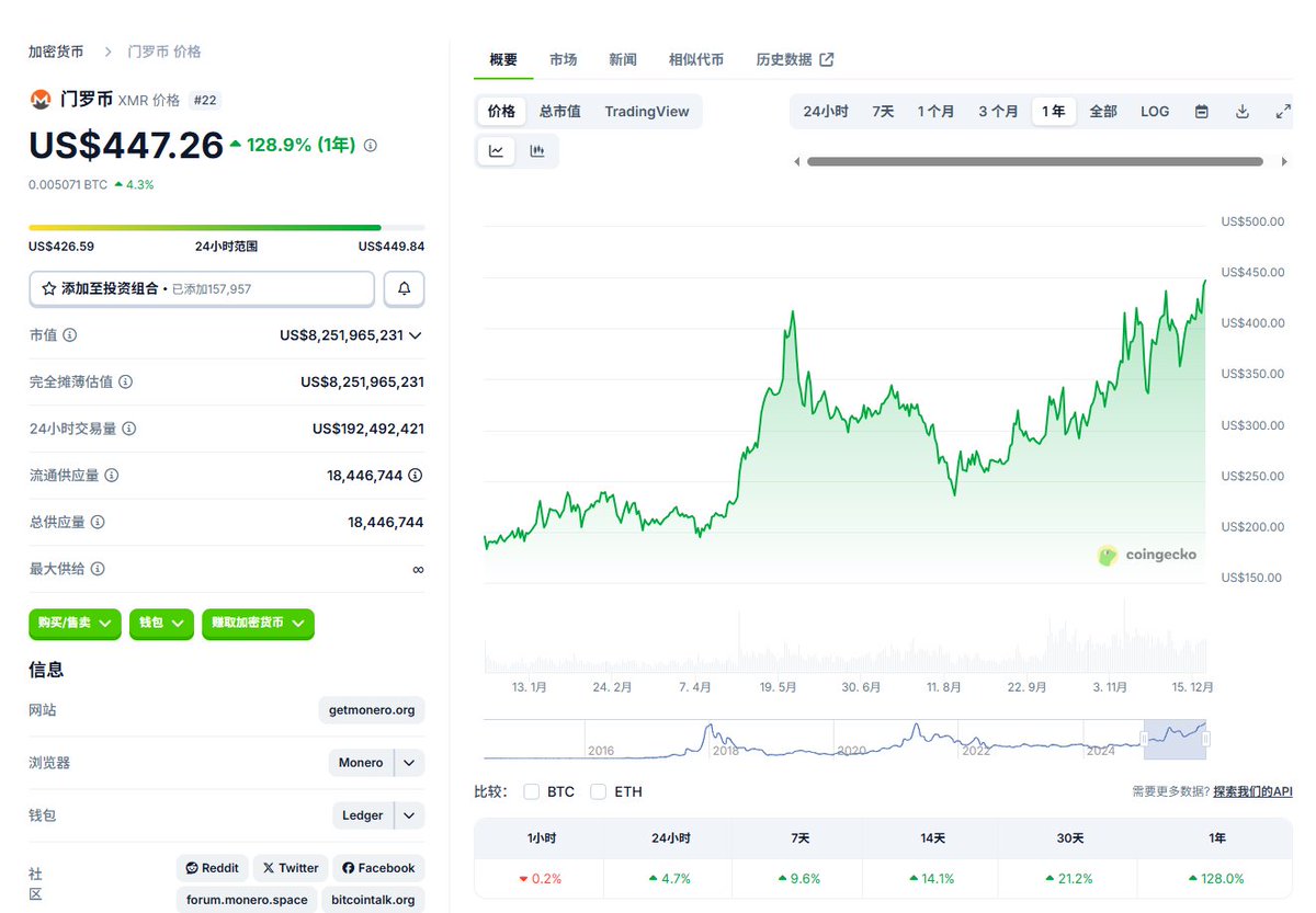 老石挖矿 tweet media