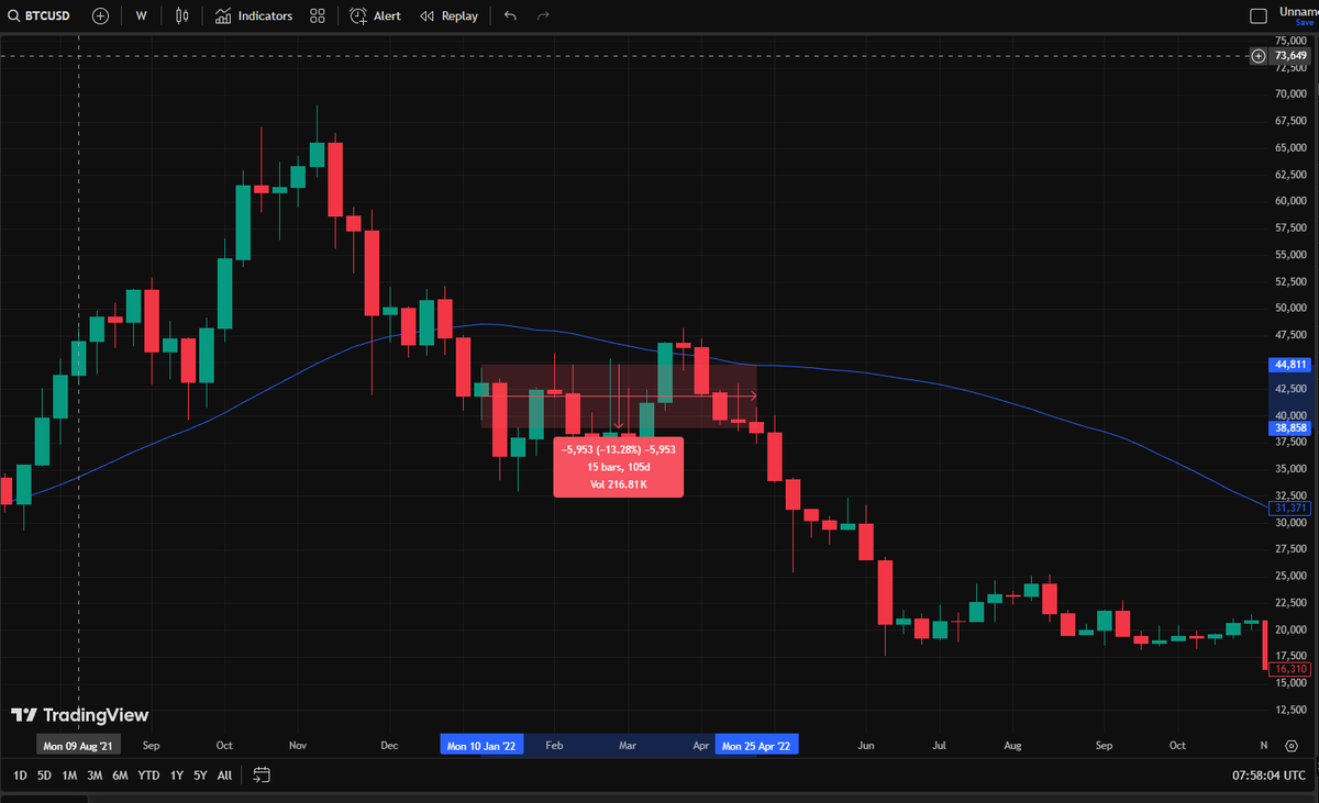 憨厚的麦总 tweet media