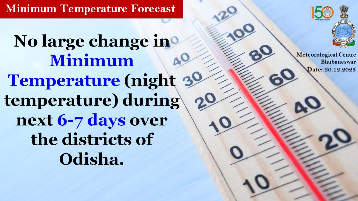 PrameyaEnglish's tweet image. No large change expected in minimum (night) temperature over Odisha during the next 6–7 days.
Cool nights to persist across most districts.
#OdishaWeather #WeatherForecast #MinimumTemperature #WinterUpdate