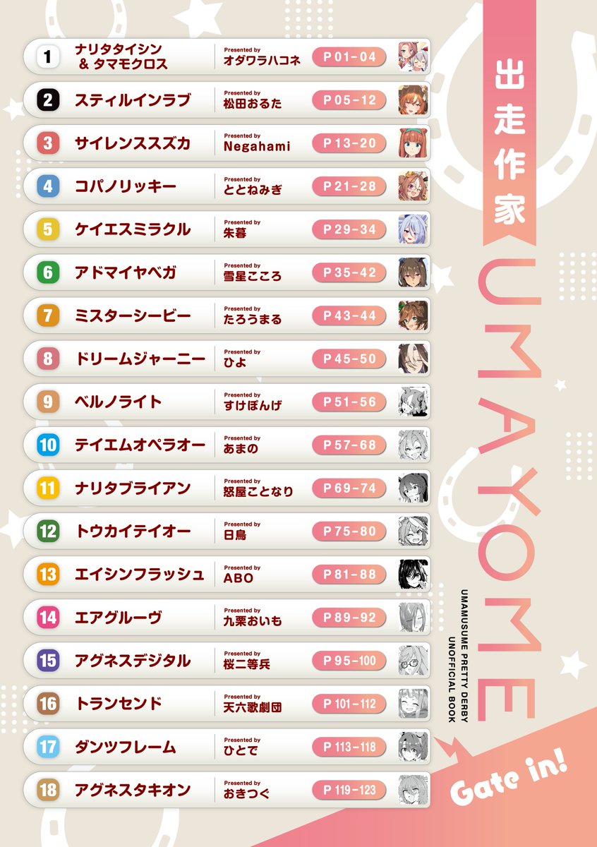 たろうまる🥙1日目東A34ab (@taromarunnn) / Highlights / X