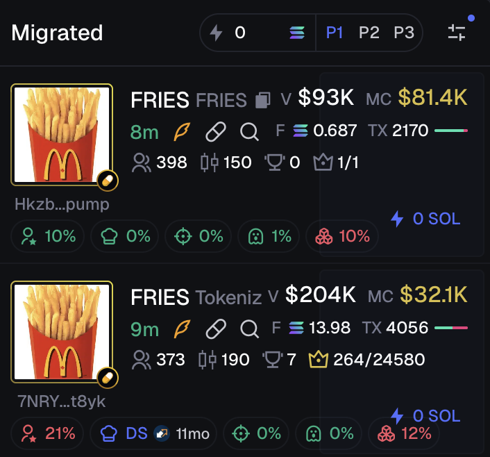 Tyo (PreRichArc) tweet media