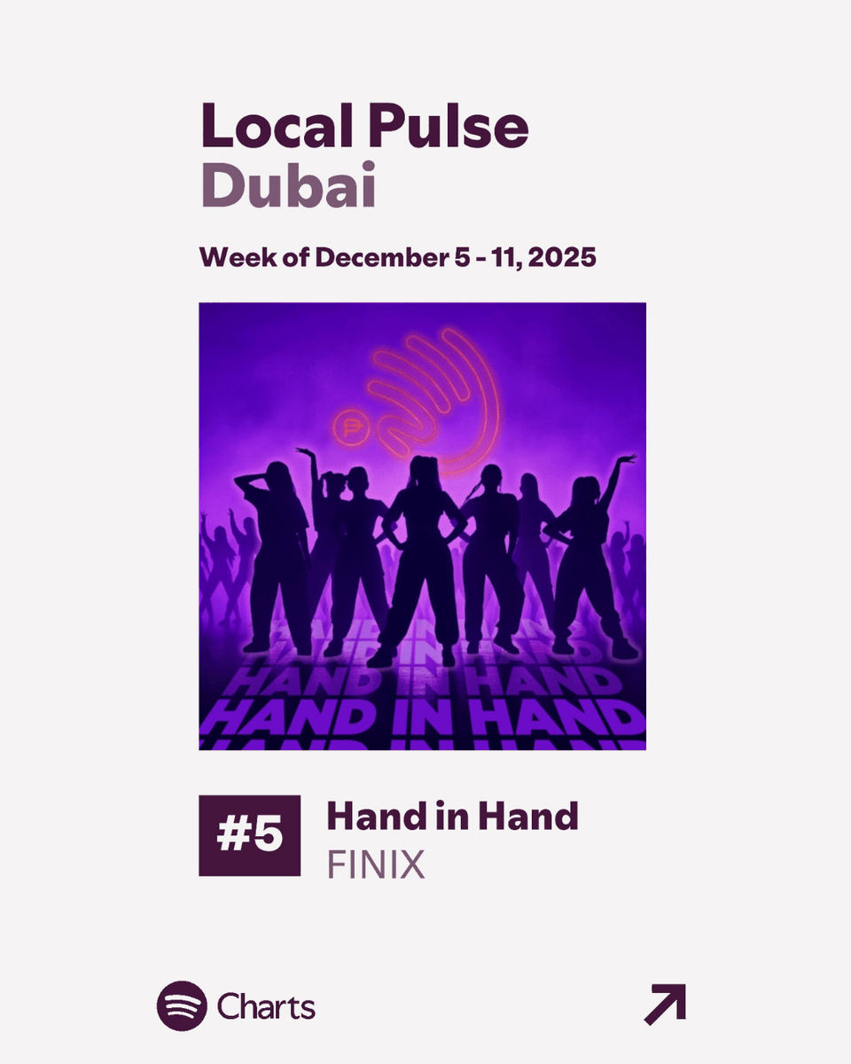 wearefinix's tweet photo. Comin' in HOT! 'Hand In Hand' is the highest new entry on @Spotify Charts - Local Pulse Dubai at No. 5! 

Thank you so so much EMBERs and everyone all around the world for streaming and vibing to our song! Means a lot to us 💜

#FINIX #JuanHand #HandInHand #Spotify https://t.co/0IOqZPujZu
