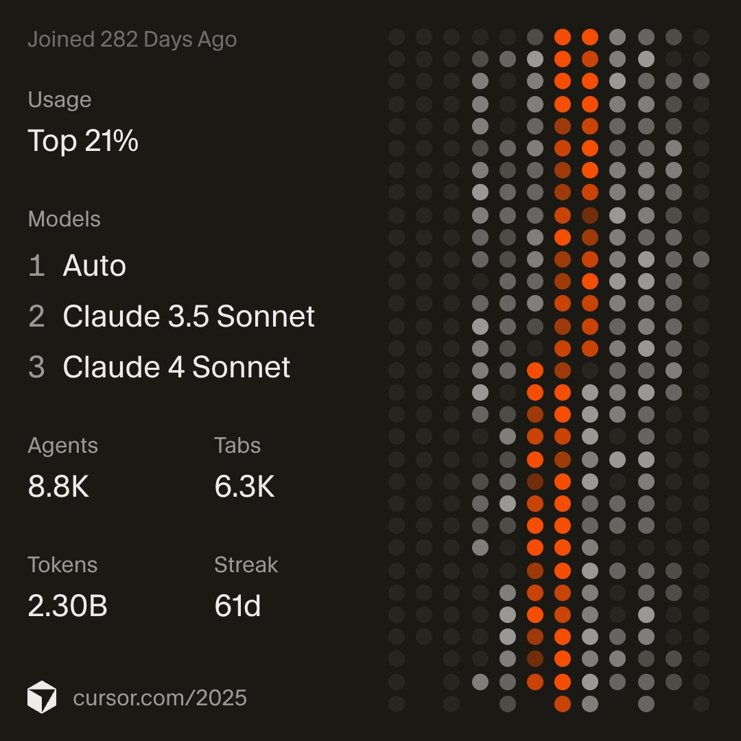 ayomicoder's tweet image. ha ha