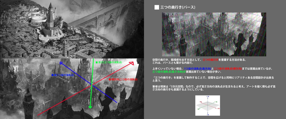 site1227's tweet photo. 最近、コンセプトアーティストを目指している方の添削で描いたもの。 https://t.co/KPeOfKBJVC