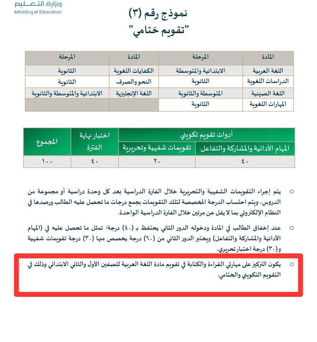أمل الرايقي tweet media