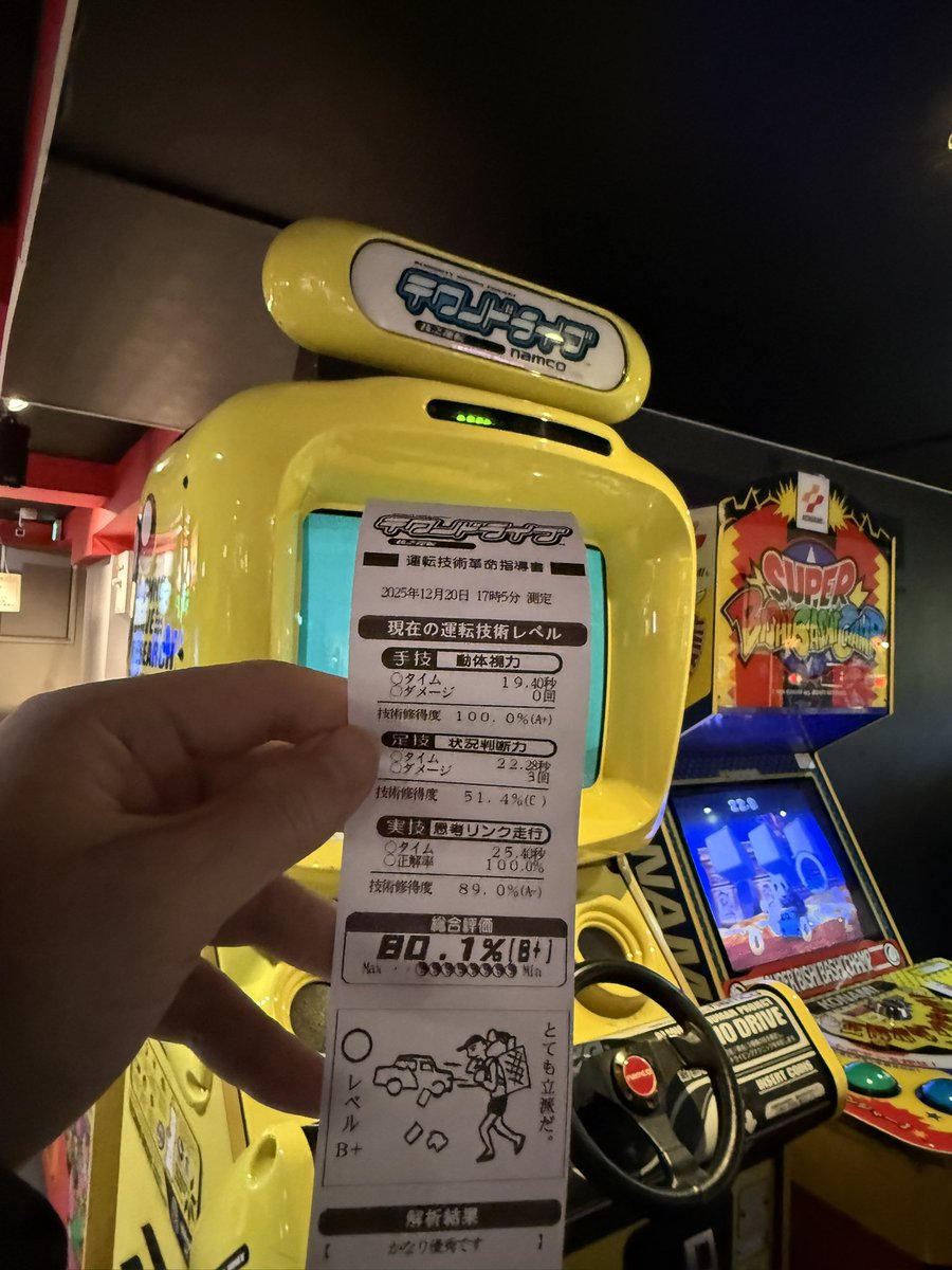 テクノドライブ リサーチ (@TechnoDrive2305) / Posts / X