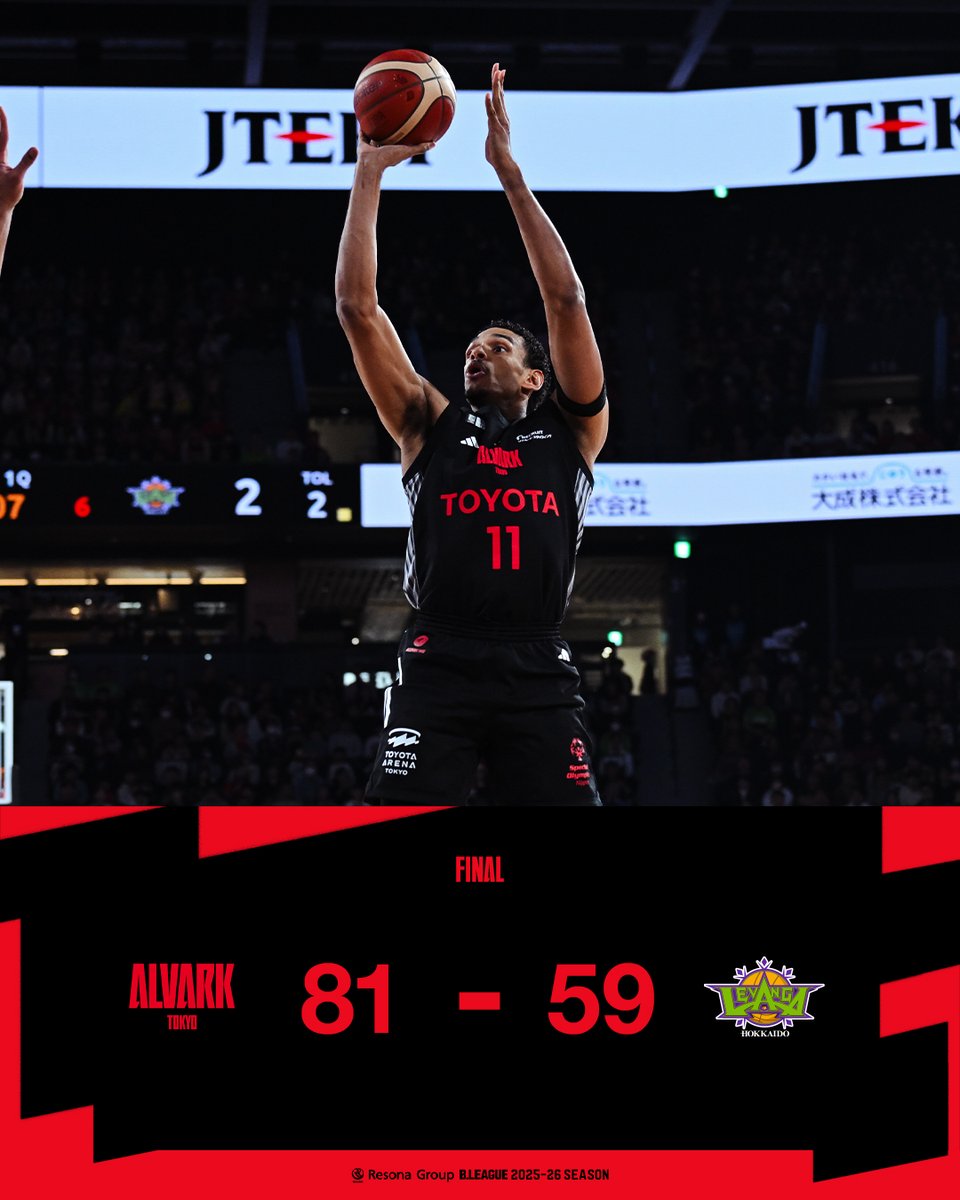 👑𝐓𝐎𝐃𝐀𝐘'𝐒 𝐌𝐕𝐏👑 #11 セバスチャン・サイズ選手 15得点に加え