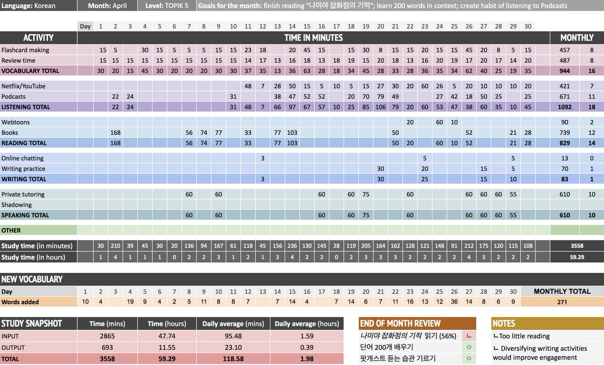 Before Sunrise 🇸🇪 🇨🇭 tweet media