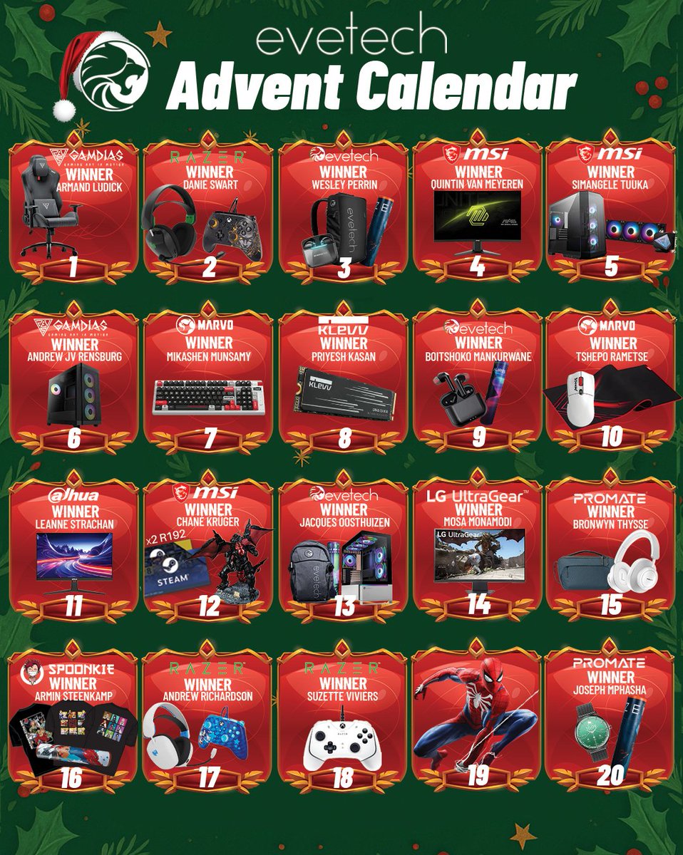 20 DAYS • 20 GIVEAWAYS • 2025 - Congratulations to Armand Ludick - lucky winner of BOX 1 - They have won a Gamdias Zelus M3 Weave Gaming Chair !

Day 20 : Sorry about the earlier post — there was an error on our side with Gleam. Here’s the updated winner! 

How to Enter:
1-🎁