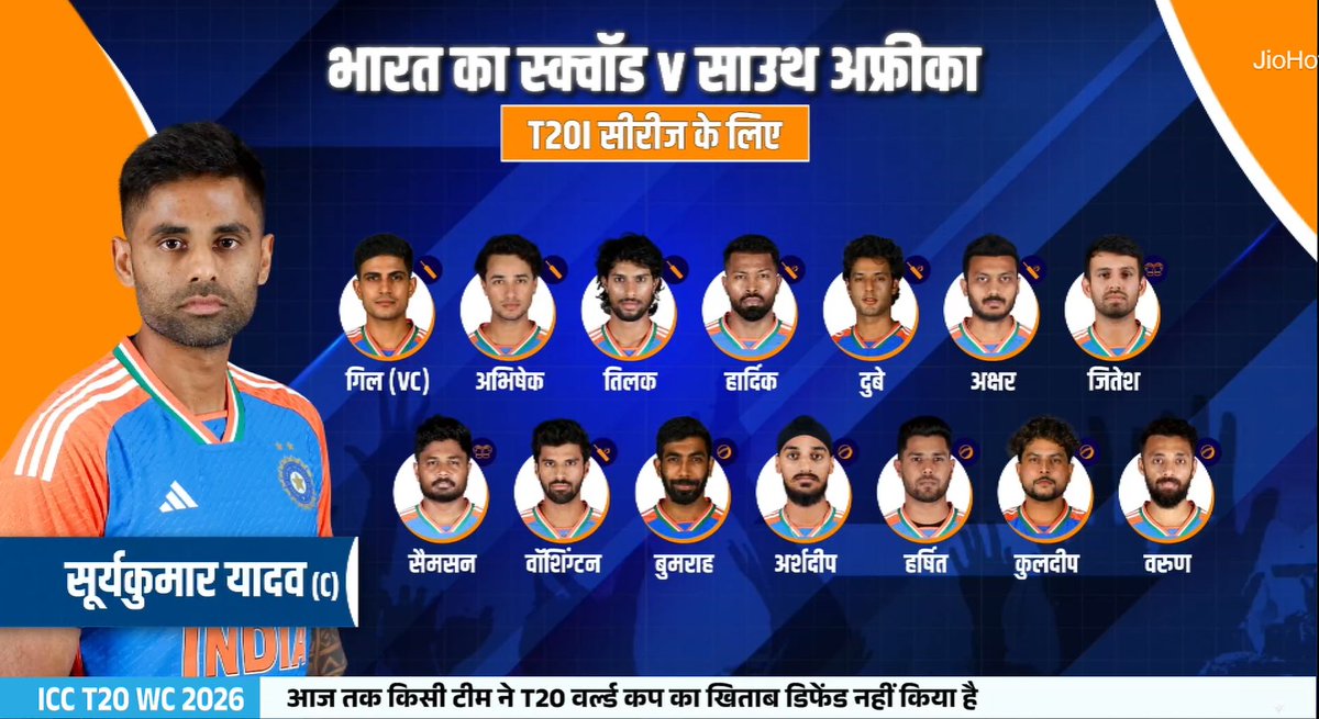 Mr_journalist16's tweet image. I think It would be the Final Squad for the upcoming T20I World Cup 2026.

Eyes on these three Players 
➡️Ishan Kishan
➡️Yashasvi Jaisawal 
➡️Rinku Singh

#T20WorldCup2026 #T20WorldCup #SelectionDay #TeamIndia #SuryakumarYadav #Cricket @BCCI