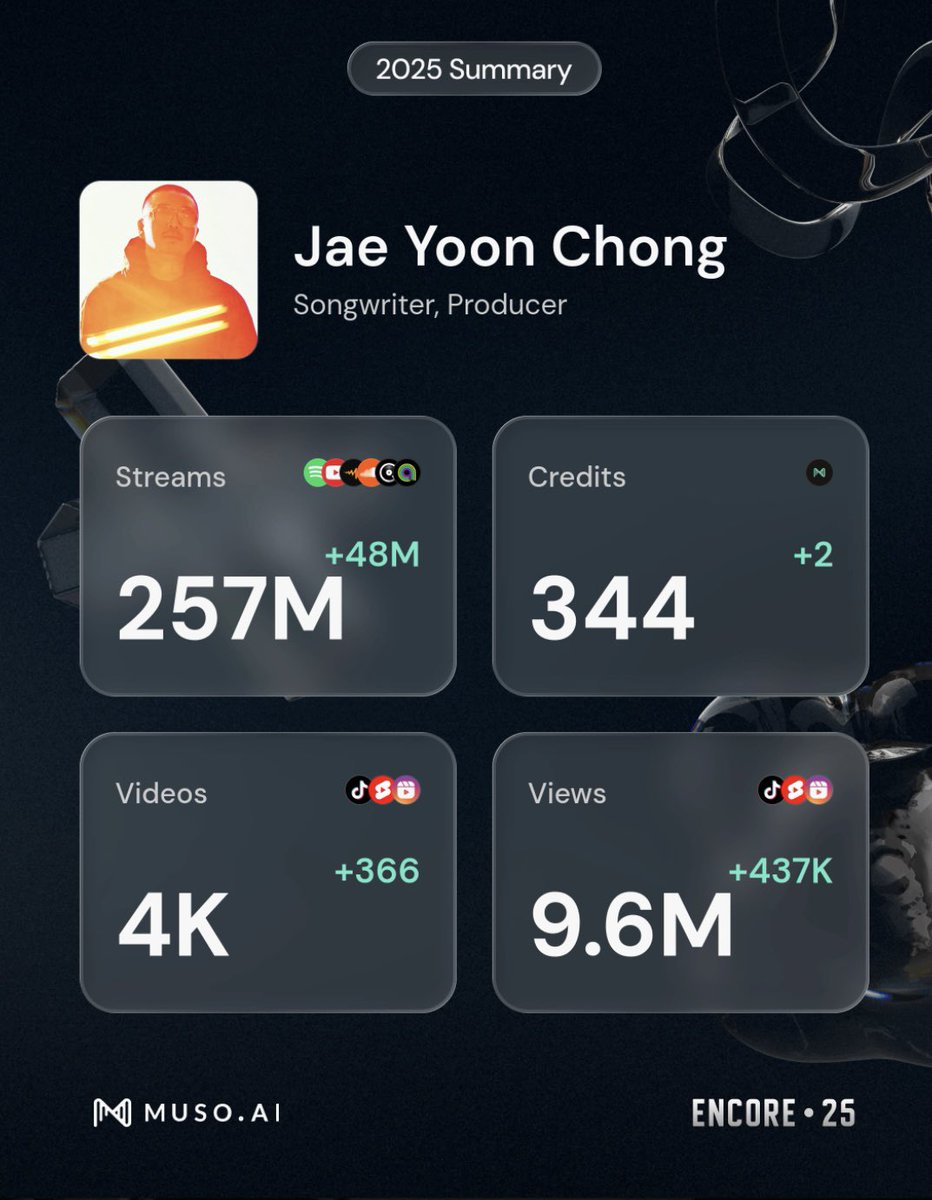 Jae Chong 정재윤 tweet media
