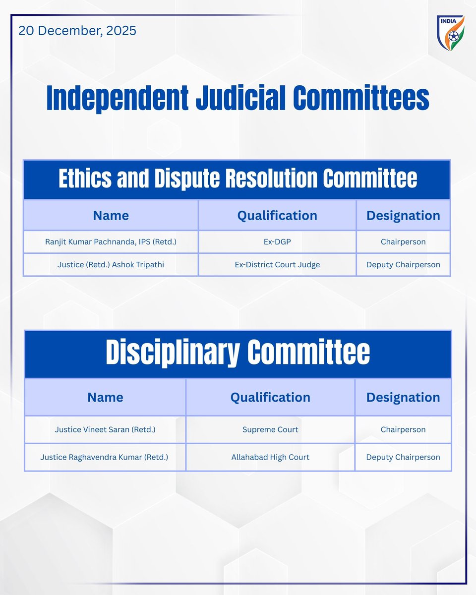 IndianFootball's tweet photo. 🚨 AIFF Executive Committee Proposal 🔊

#IndianFootball ⚽ https://t.co/gkjMyoJlRV
