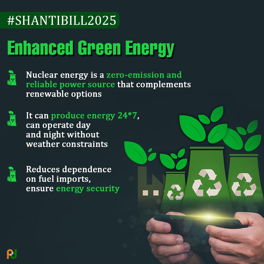 MEAIndia's tweet photo. Sustainable Harnessing and Advancement of Nuclear Energy for Transforming India (SHANTI) Bill, 2025 marks a transformational step in India’s energy and technology landscape. 

Built on the principles of nuclear safety, sustainability and innovation, it strengthens India’s clean-energy transition—powering AI, green manufacturing and energy sovereignty, while unlocking new opportunities for industry, startups and youth.