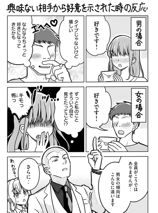 今年一番伸びたのはこれでした。 