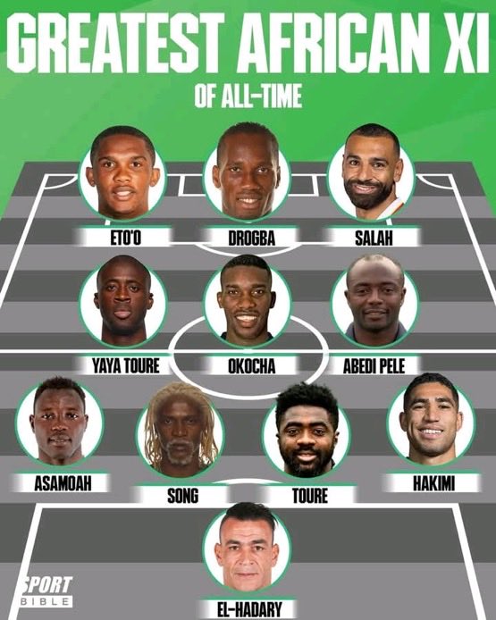 MufutbalHQ's tweet image. The greatest African XI of all time 

Any changes?