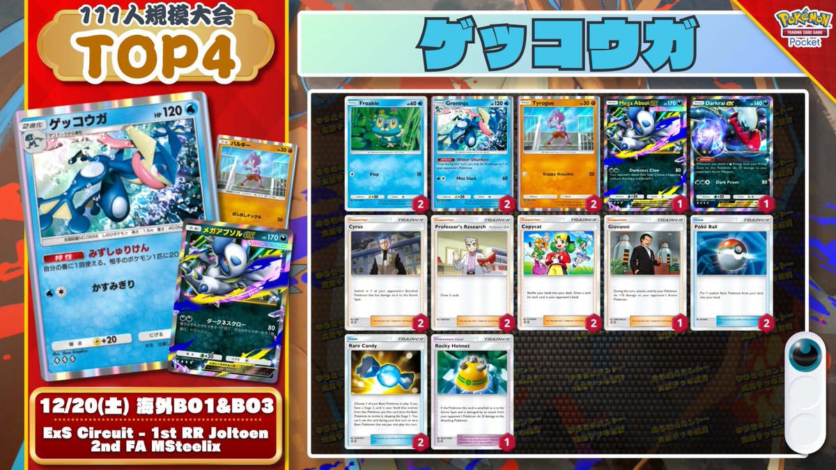 🌏 ポケポケ 大会結果 🌏 111人大会で『サンダースex』が優勝＆準優勝
