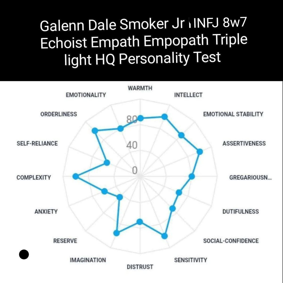 Key1UP's tweet image. #Tiktok #youtube #Xbox #twitter #x #facebook 
#Fyp #sigma #infj #8w7 #indigo #oldsoul #empath #superempath #maverick #nonconformist