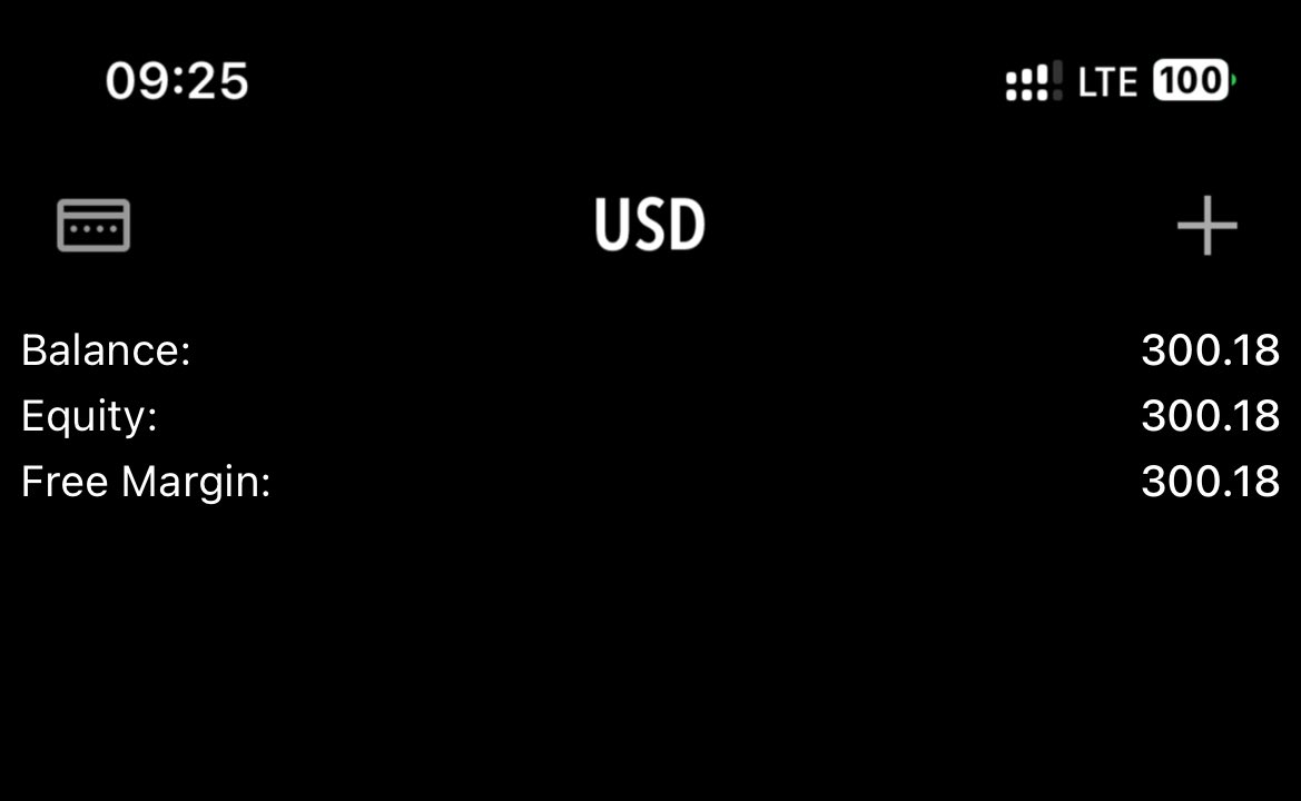 📊 LAST WEEK TRADE RECAP 📊

Monday : +1RR✅
Tuesday: +1RR✅
Wednesday: +1RR✅
Thursday: +1RR✅
Friday: +1RR✅

💰Net profit = $238 (WITHDRAWN)

Balance back to factory reset, we rinse and repeat again next week by his grace🥂❤️
