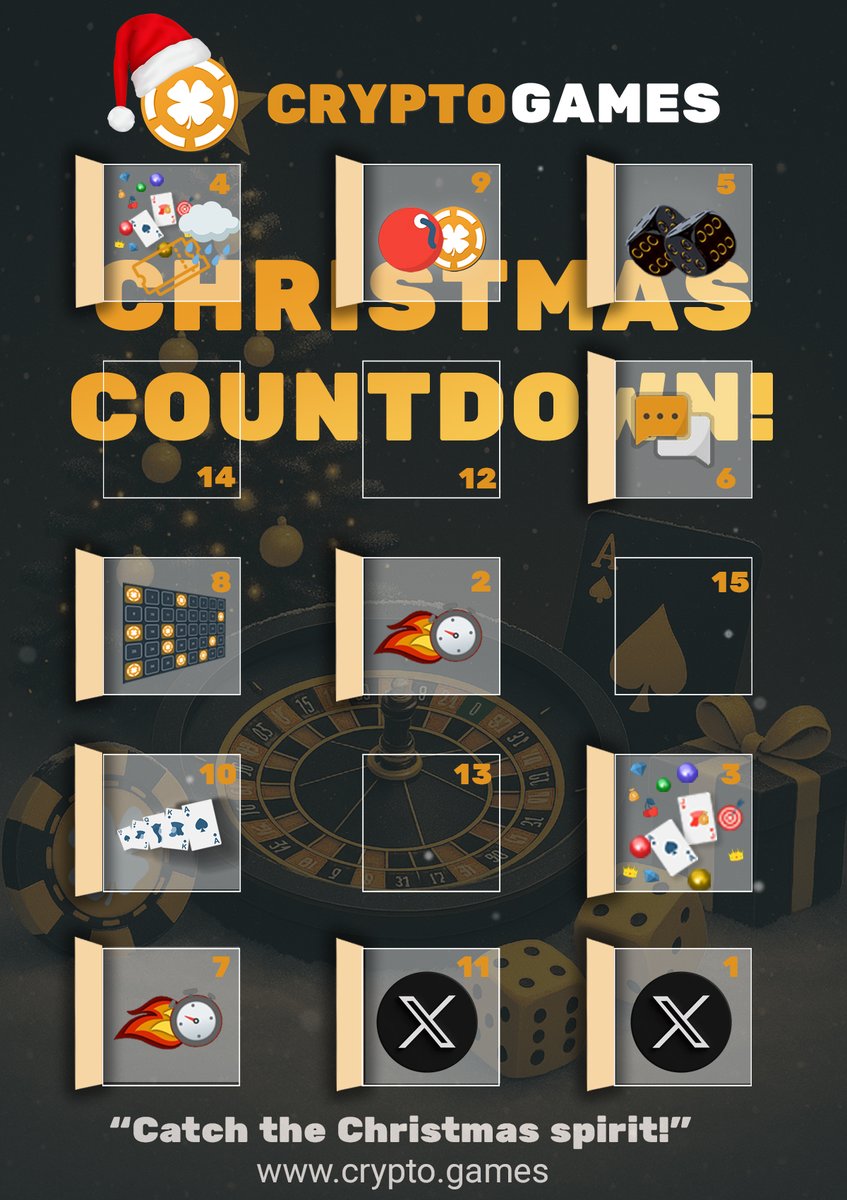 Crypto_Games's tweet image. Day 11/15: An X promotion.  

We have 5 prizes of $10 in $USDT to give away to random players who: 

1. Like this post
2. Repost
3. Comment with their Crypto.Games username     

Draw closes 21st December, 09:00 UTC