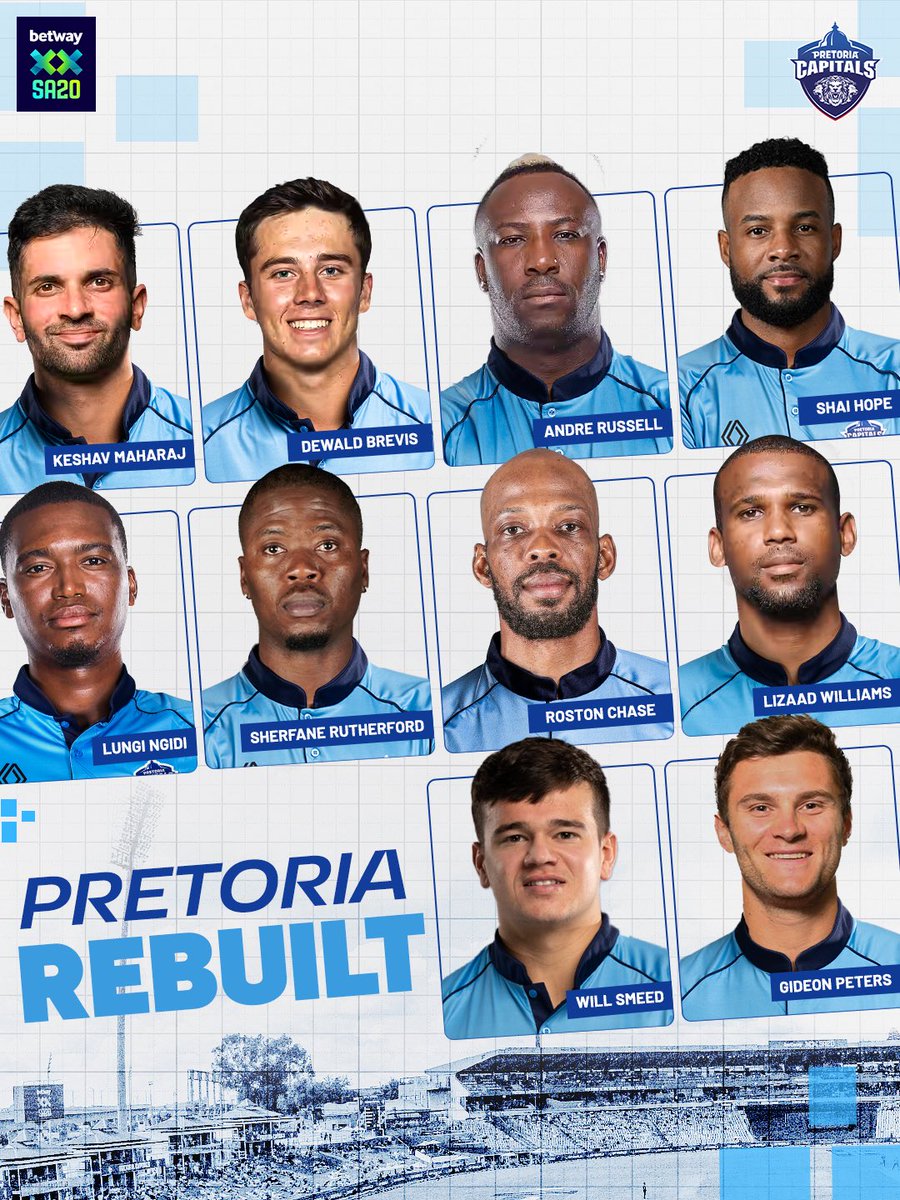 Pretoria Capitals tweet media