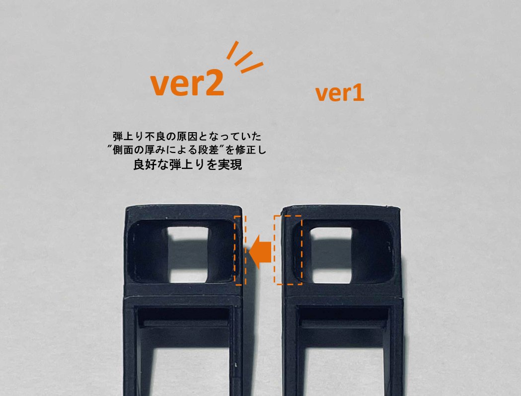 ripya_cat's tweet photo. こちらの製品販売します。

LayLax/VFC SIG M17/18 マガジンリップ_ver2(FDM ver)

前バージョンで問題であった弾上り不良に対策、良好な弾上りを実現しました。壊れやすいリップに交換品がある安心を！ご検討ください
 
#SIG #P320(#M17/#M18)
#ミリタリー物販 

商品URL: https://t.co/CyO70EcVRO https://t.co/TsSLON0k48