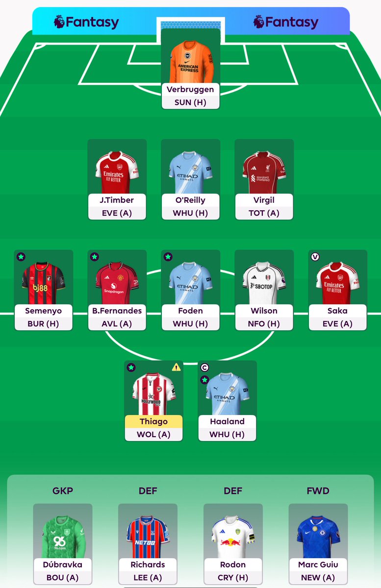 SteppsFPL's tweet image. GW17 TC Activated 💪🏼

2FTs used
Enzo ♻️ Semenyo
Pope ♻️ Verbruggen

TC Haaland 🇳🇴👨🏼‍✈️

TC GW17 was always the plan. Semenyo is a one week punt cause I had 5 FTs and taking money out of GK spot. Good luck everyone ❤️💚 #FPL #FPLCommunity