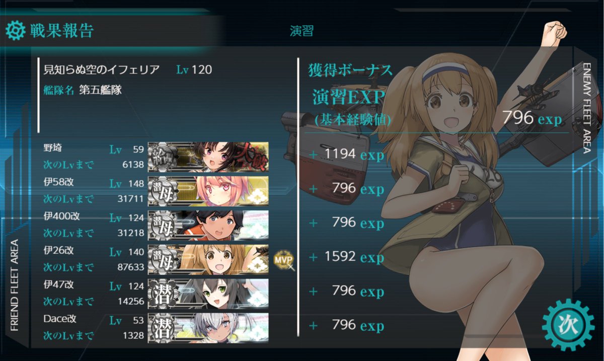 ウチの演習名物。
相手が対潜弱めで水上艦がキッツイ編成の相手に対してよくやる手。相手旗艦が空母系でない限りはこっちの旗艦を水上艦育成枠を置く事で相手の単横陣を防ぐ。後は潜水艦番長ズの気分次第。困った時の手として覚えておくといい（ホントか？