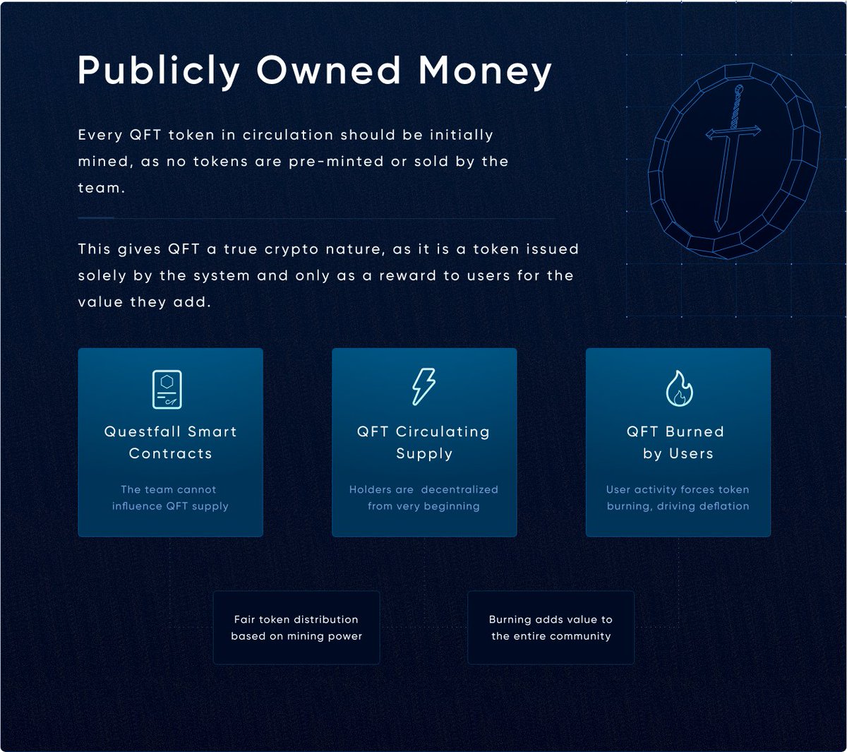 Questfall tweet media