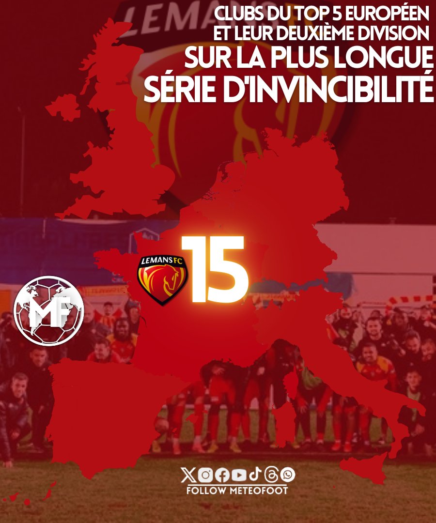🔥🔥🔥 Est-ce que Le Mans FC a enchaîné un 15e match sans défaite hier soir ? Est-ce que Le Mans FC est la seule équipe sur cette carte...!

OUIII

Si votre club est présent sur cette carte c'est qu'il est le CLUB sur la PLUS LONGUE SÉRIE DE MATCHS SANS DÉFAITE parmi ceux du Top