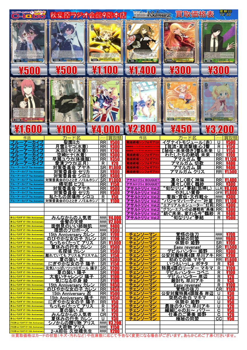 ヴァイスシュヴァルツ デート・ア・ライブ RR まとめ売り 値下げ待ちいいね× WS】デート・ア・ライブ Vol.3 RR6種含むテキスト12種公開！！ : 豚