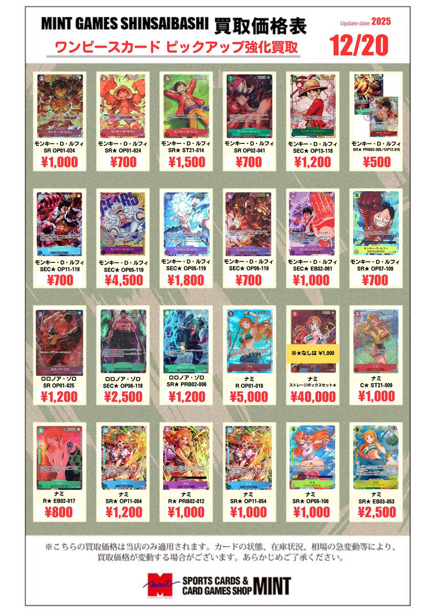 P10L トレカ シークレット含む 4枚セット 5/17(水) 発売 MAZZEL DEBUT SINGLE「Vivid」法人別特典 絵柄決定