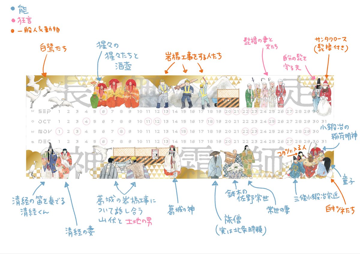 ofispace's tweet image. 【販売中】
✨ゆかいな能狂言カレンダー巻物風✨
ATAKA BOX入り🎁の紹介

カレンダーの図解です👷‍♂️

今までのカレンダーやイラストの登場人物を、季節に合わせ集めました！

杜若の精=コスプレなど、現代人と能狂言の混在する世界です❗️

イラスト@tokima_t 
デザイン@kmumu_ 

space-noh.com/items/125353608