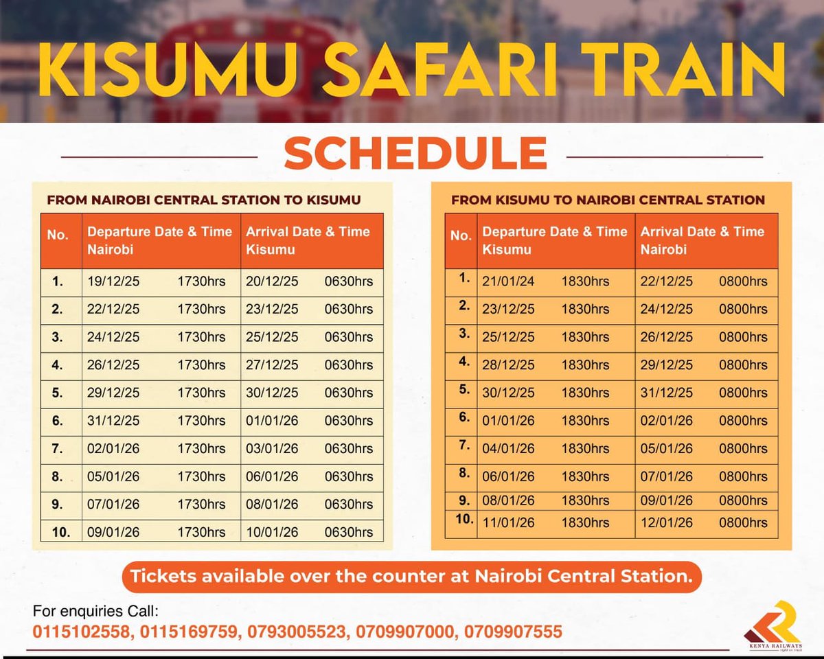 Kenya Railways tweet media