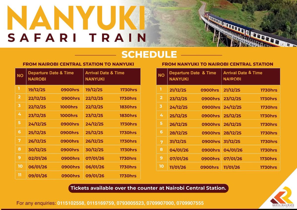 Kenya Railways tweet media