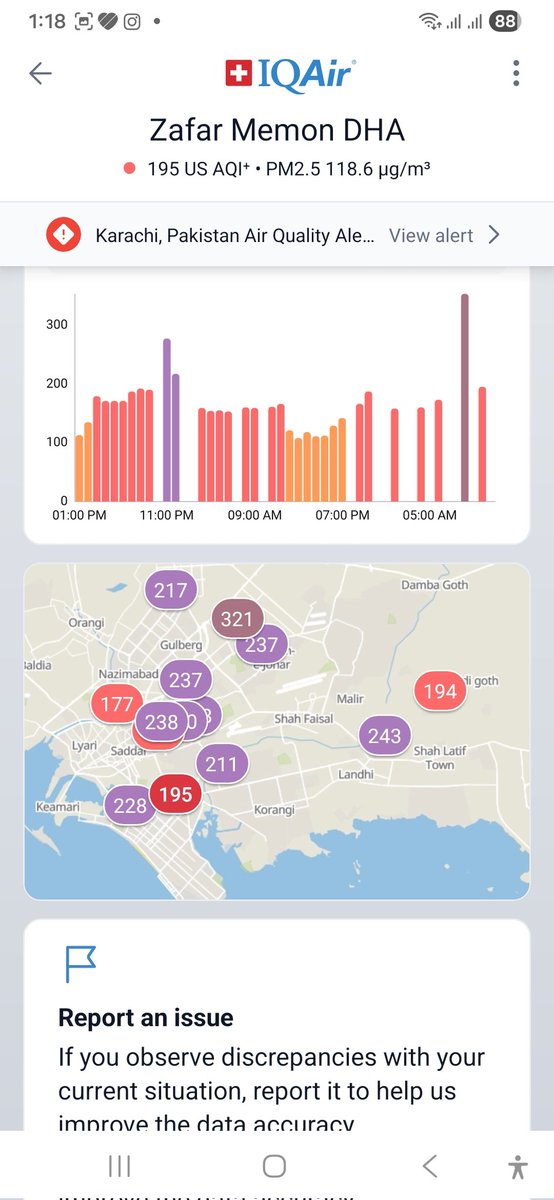 nadeemmirbahar's tweet image. Such concentrations reflect acute #particulate #matter #pollution and pose serious public health #risks, particularly for vulnerable groups, with a high likelihood of respiratory and cardiovascular complications under prolonged exposure.