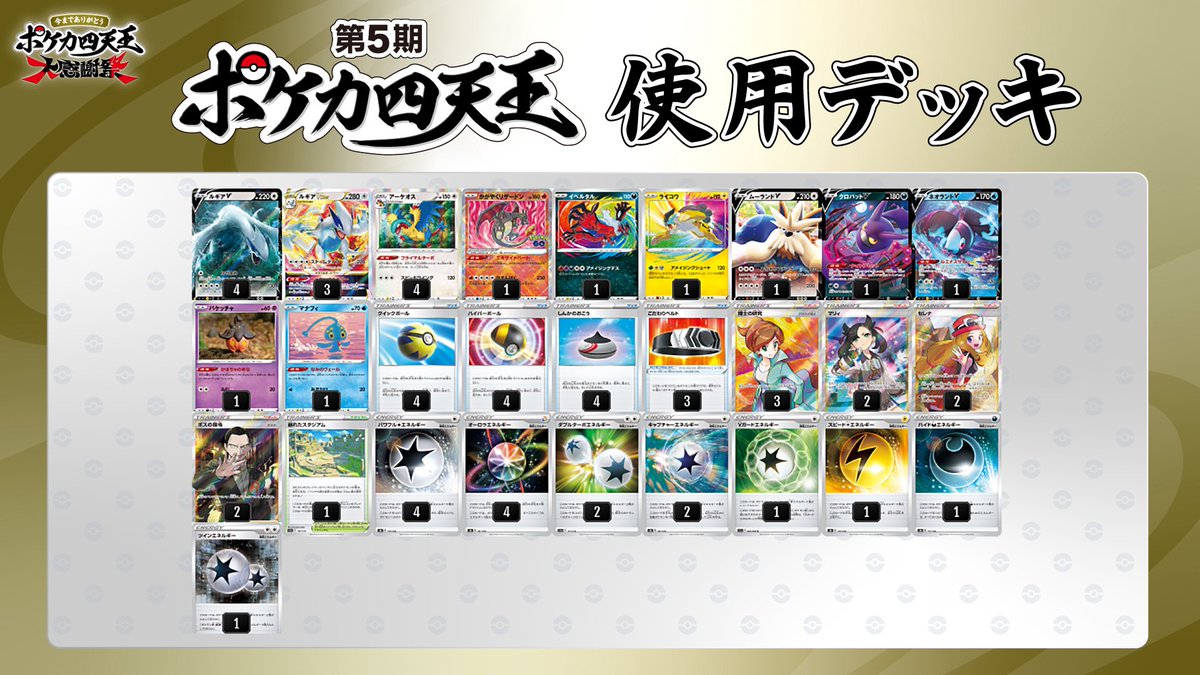 さて歴代最強デッキ選手権S 今回紹介するのがこちら ｢フルパワールギア