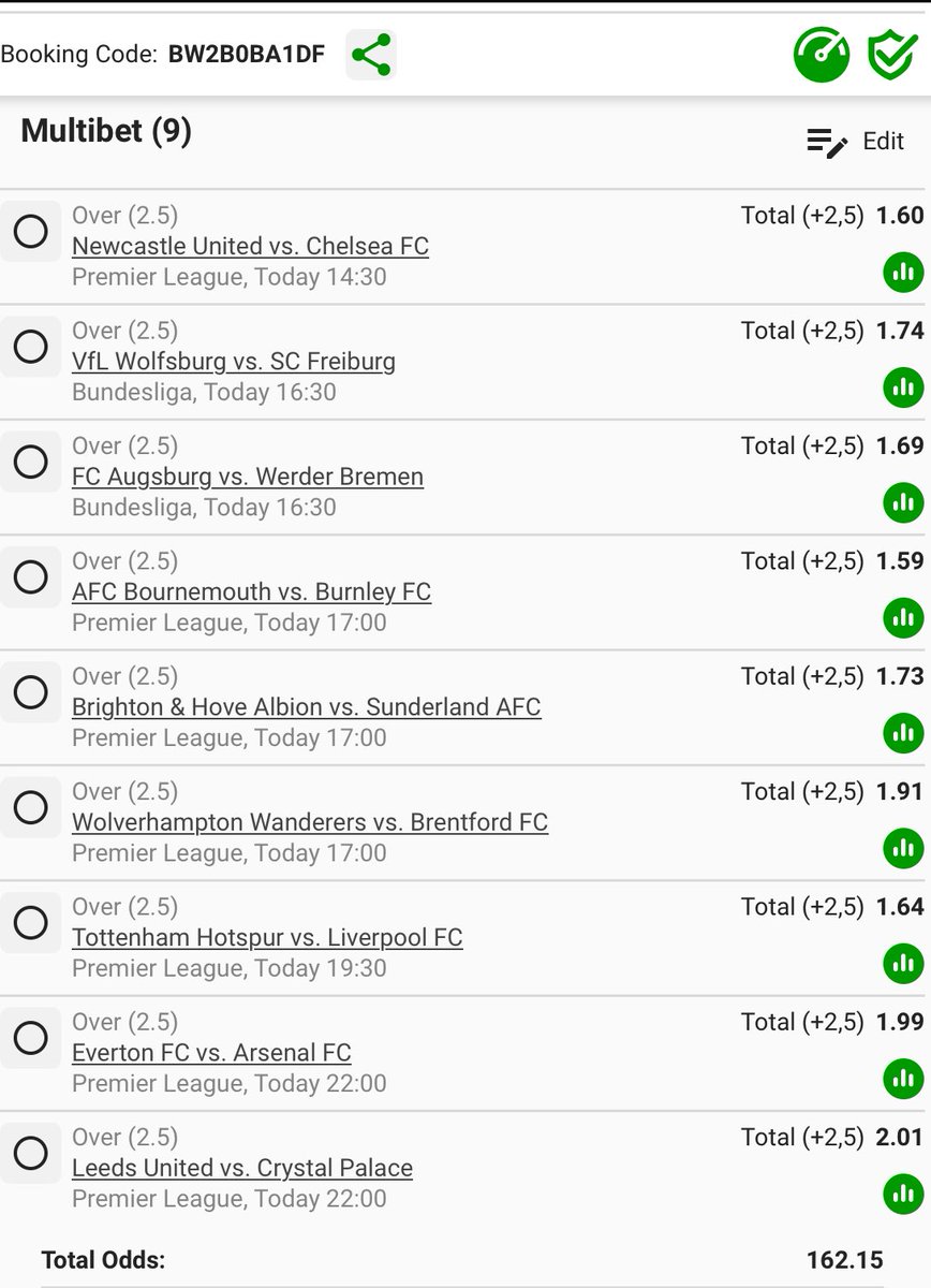 sonia_phi's tweet image. Booking Code:  BW2B0BA1DF