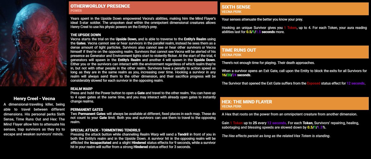 worststeve96's tweet image. 18 days left until PTB for Stranger Things Chapter 2 releases.