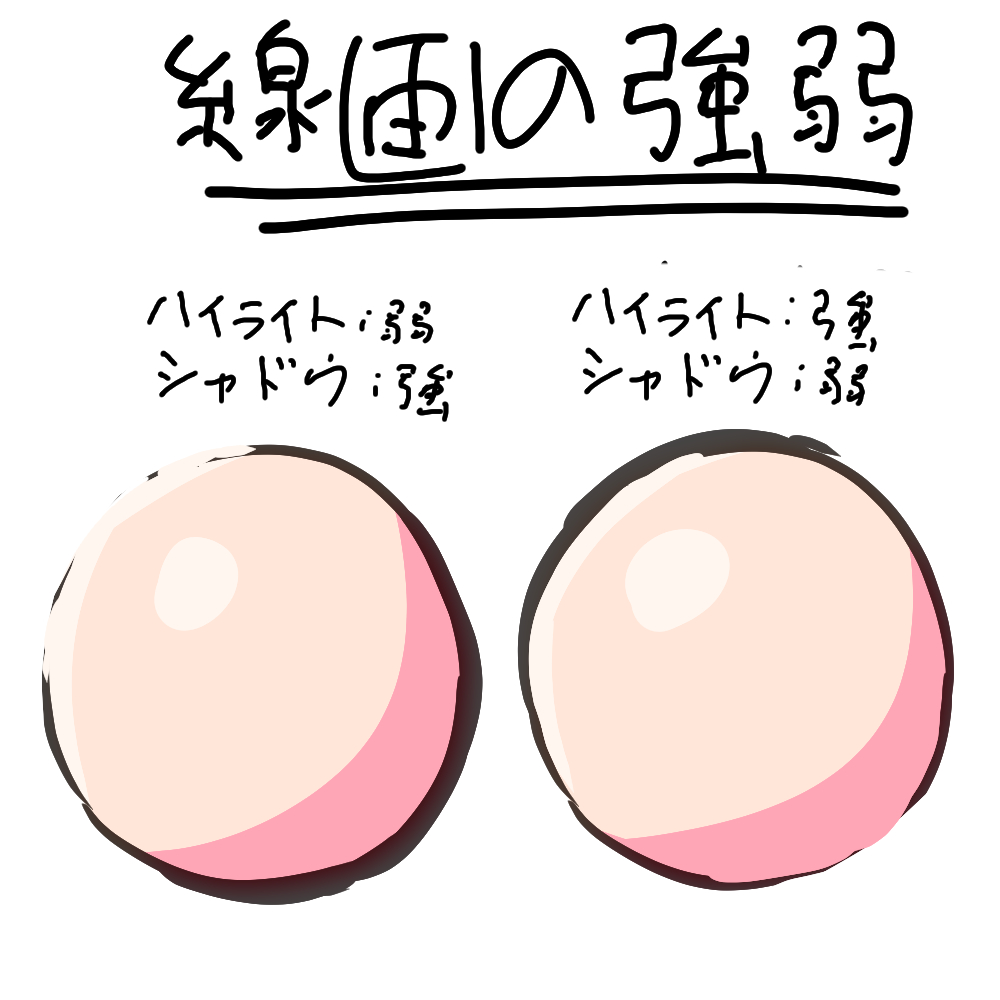 イラストのペン入れする時の強弱です、ぼくは左のほうがすきなんですけどみなさんどうですか 