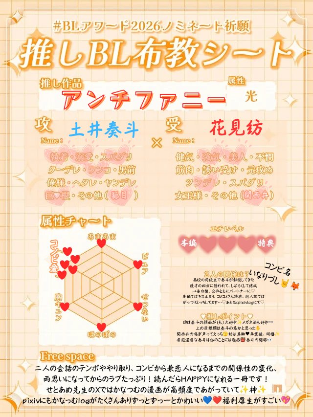 せとあめ🍭コミックス発売中 (@dodemoii_yo) / Posts / X