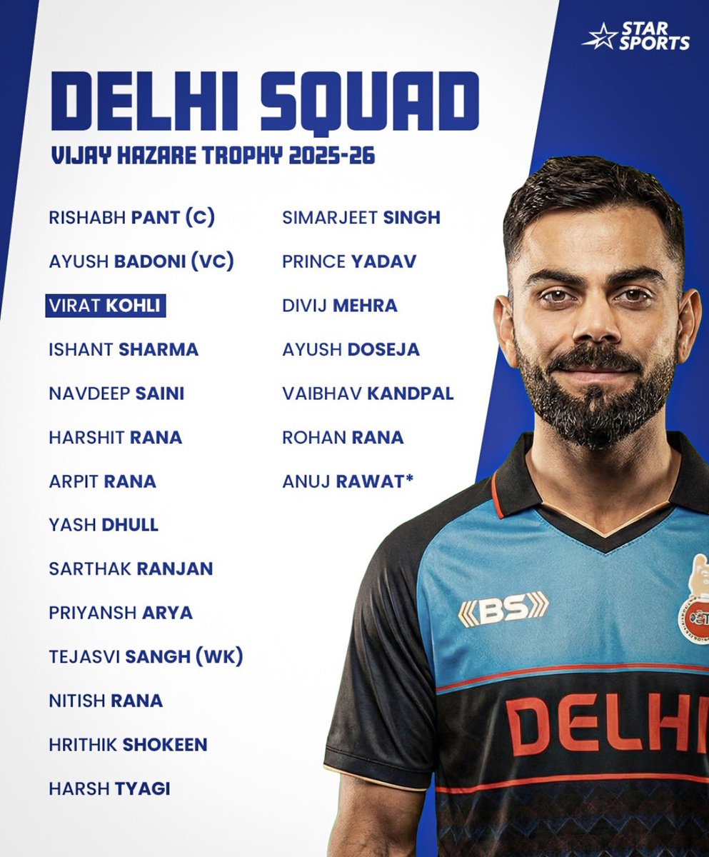 fcRCBtweets's tweet photo. Virat Kohli set to play in the Vijay Hazare Trophy 🐐🔥 https://t.co/i3HjCsNElS