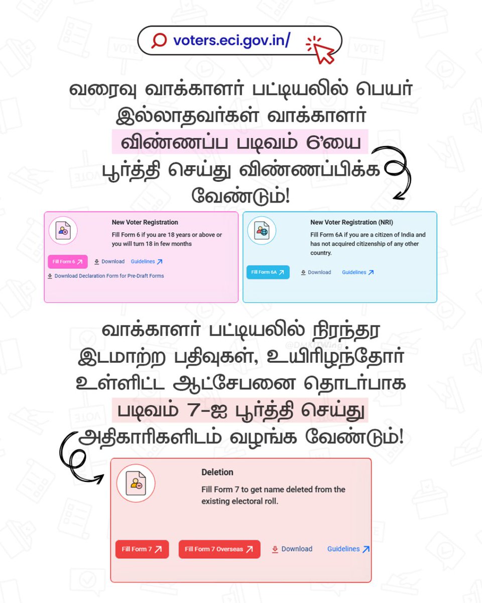 DMKITwing's tweet photo. 🚨பொதுமக்கள் கவனத்திற்கு.. 📢

வரைவு வாக்காளர் பட்டியலில் உங்கள் பெயர் உள்ளதா என்பதை அறிந்துகொள்ள வழிமுறைகள்! 👇

#SIR    #DraftRoll https://t.co/NDknW3UWFC