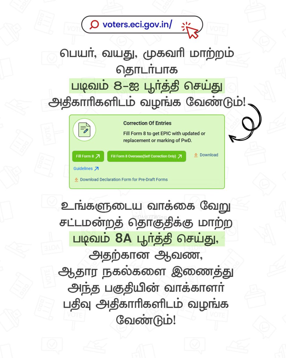 DMKITwing's tweet photo. 🚨பொதுமக்கள் கவனத்திற்கு.. 📢

வரைவு வாக்காளர் பட்டியலில் உங்கள் பெயர் உள்ளதா என்பதை அறிந்துகொள்ள வழிமுறைகள்! 👇

#SIR    #DraftRoll https://t.co/NDknW3UWFC