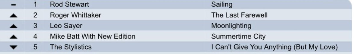 Mike Batt tweet media