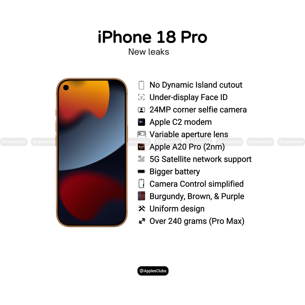 Apple Club tweet media